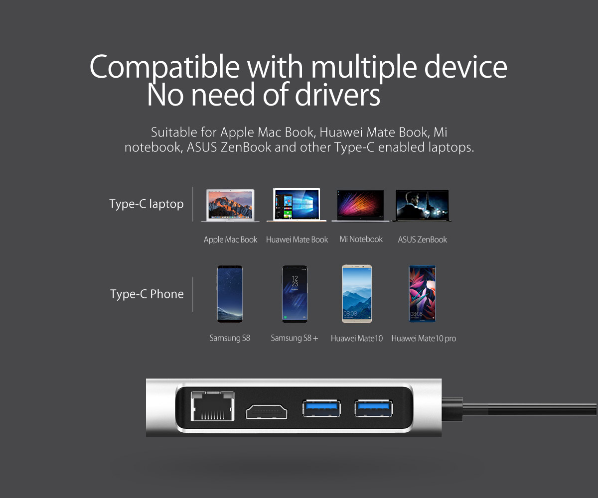 compatible with multiple devices