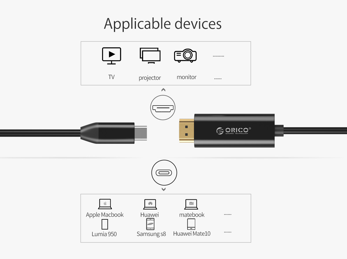with wide compatibility,apply to many devices