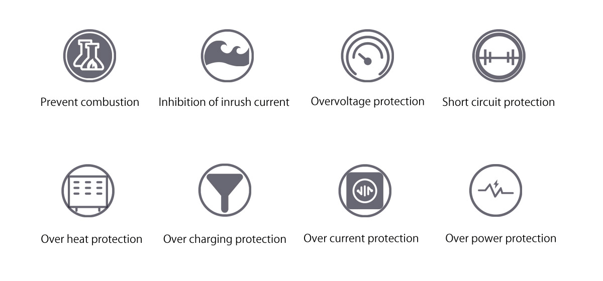 Eight security protections