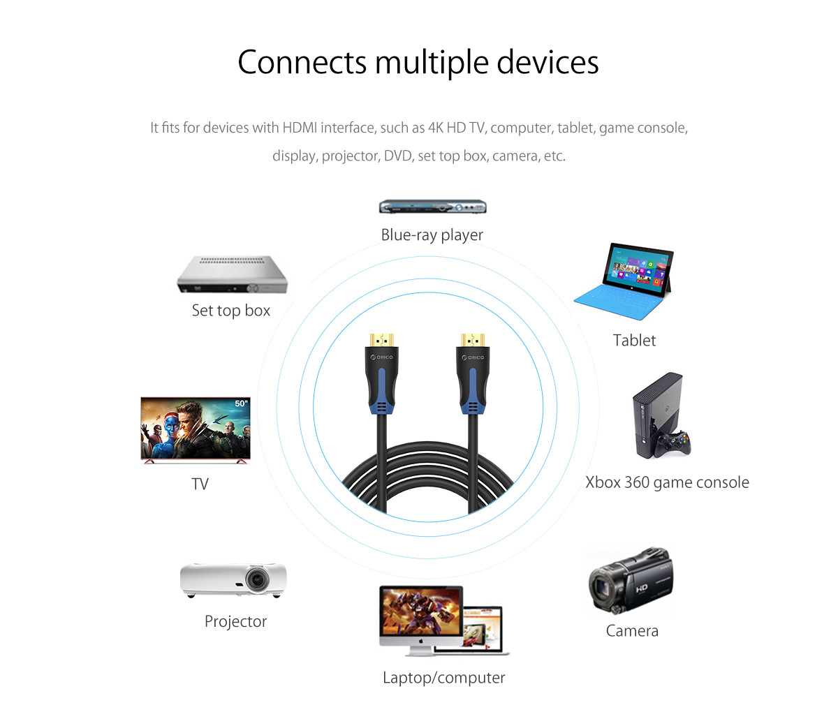 connect multiple devices