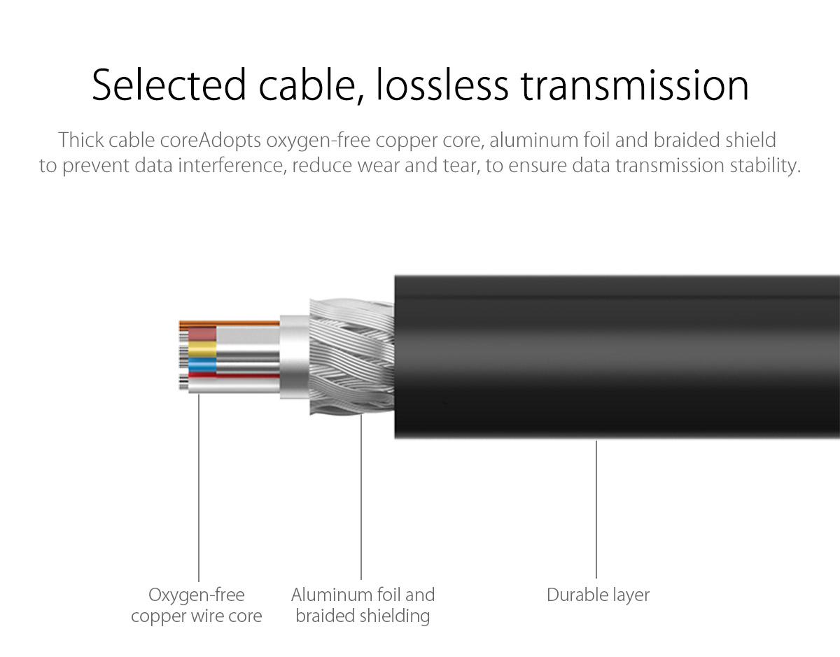 selected cable,lossless transmission