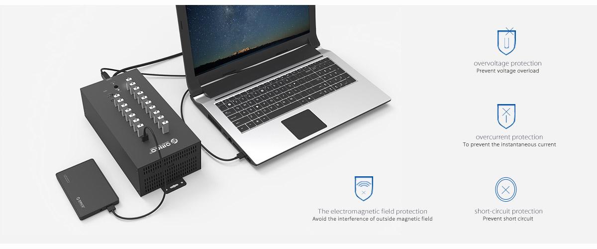 Multiple protections, protect computer and other devices