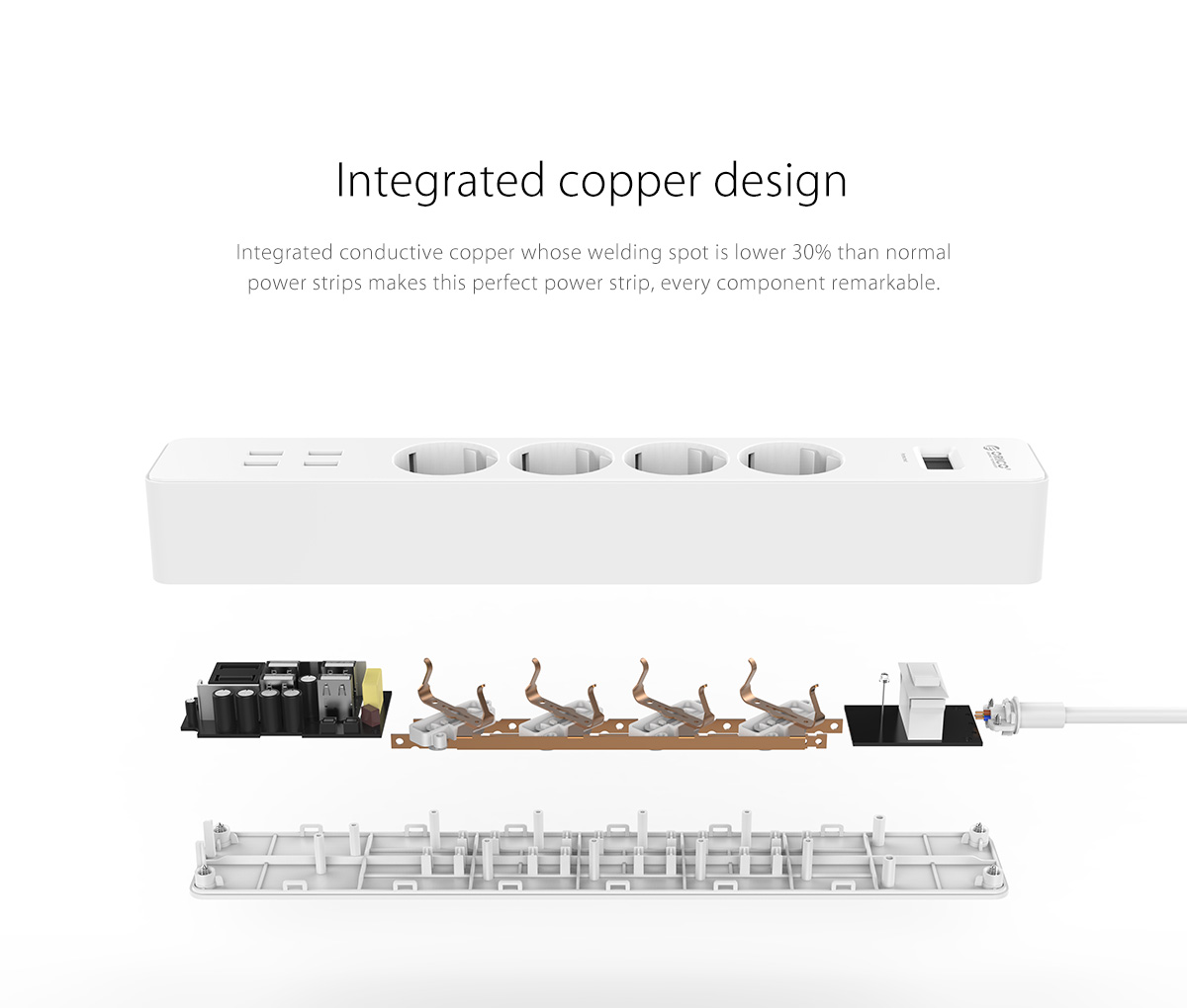 integrated copper design